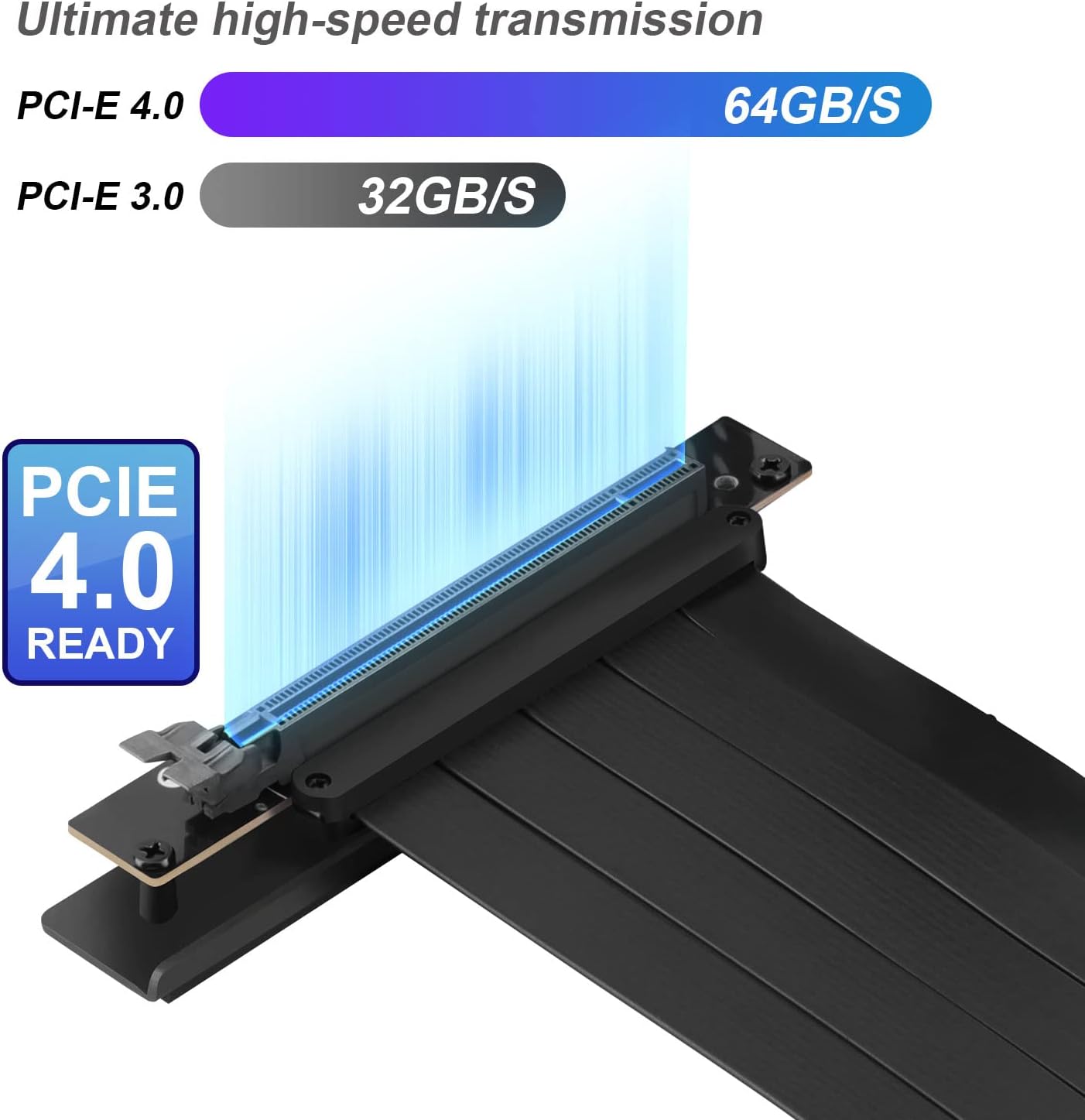 Segotep Vertical GPU Bracket, PCI-E 4.0 x16 High Speed Flexible Extender Card Extension Port for T3 PC Case