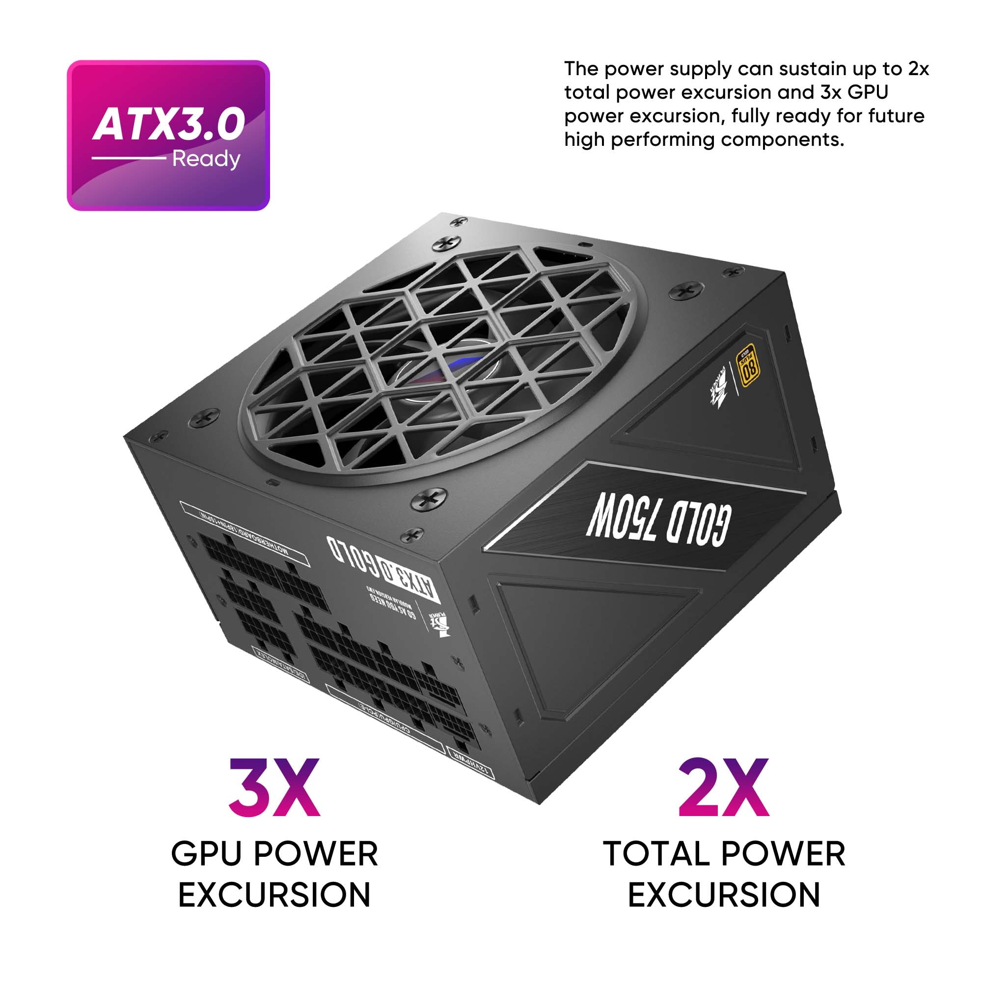 1ST PLAYER NDGP 750W Black Power Supply, 80 Plus Gold Full Modular, ATX 3.0 Ready Dual PCIE 5.0