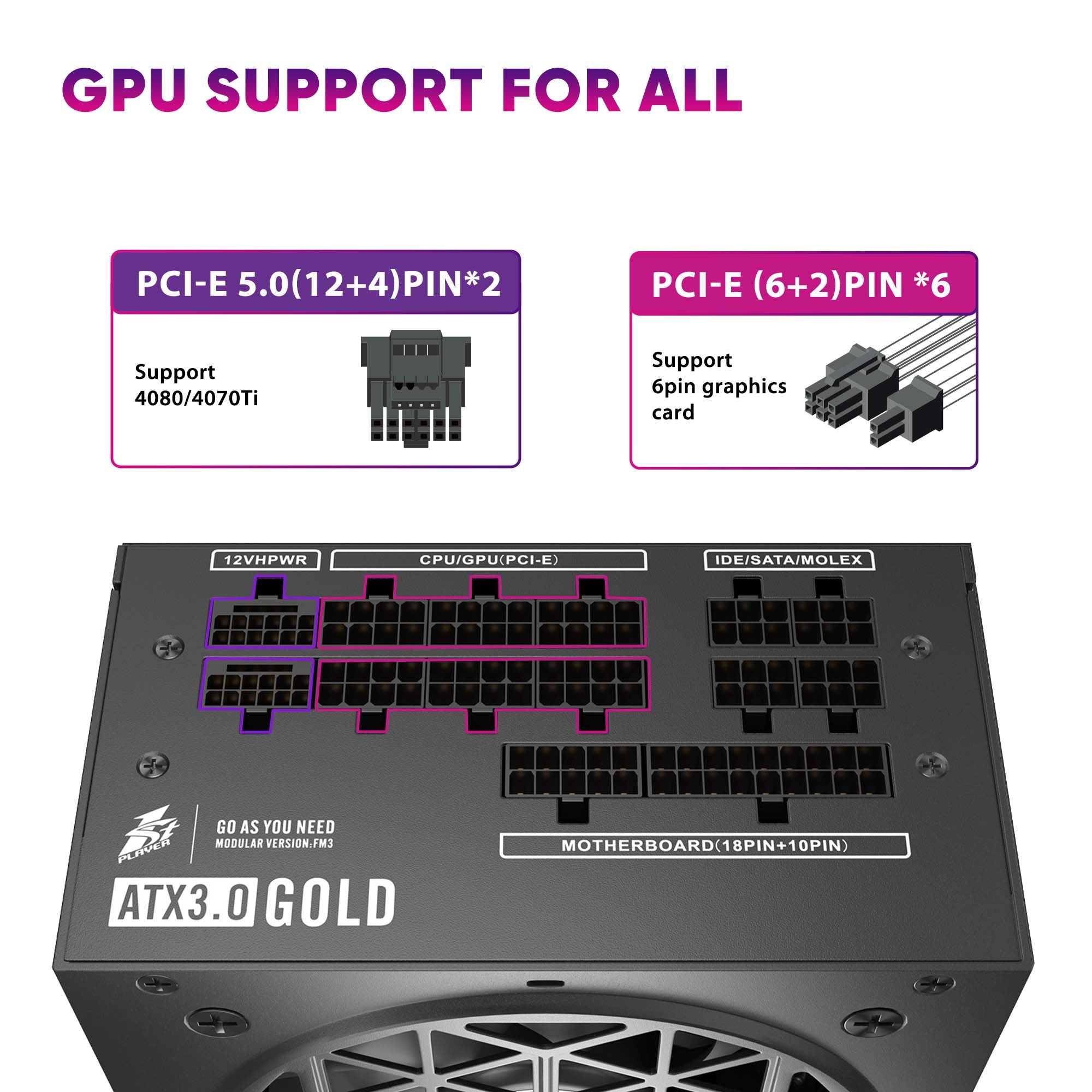 1ST PLAYER NDGP 750W Black Power Supply, 80 Plus Gold Full Modular, ATX 3.0 Ready Dual PCIE 5.0