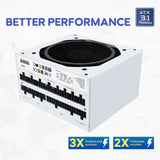 Vetroo 1000W Power Supply ATX 3.1, Dual PCIe 5.1, 80 Plus Gold Full Modular