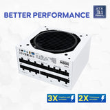 Vetroo 1000W Power Supply ATX 3.1, Dual PCIe 5.1, 80 Plus Gold Full Modular