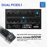 Vetroo 1000W Power Supply ATX 3.1, Dual PCIe 5.1, 80 Plus Gold Full Modular