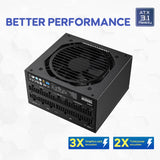 Vetroo 1000W Power Supply ATX 3.1, Dual PCIe 5.1, 80 Plus Gold Full Modular