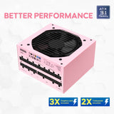 Vetroo 1000W Power Supply ATX 3.1, Dual PCIe 5.1, 80 Plus Gold Full Modular
