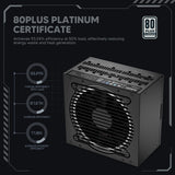 Vetroo 1200W Power Supply 80 Plus Platinum & Cybenetics Platinum Certified