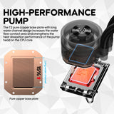 Vetroo R240 Liquid CPU Cooler, Replaceable Cover Design, 2x120mm ARGB & PWM Fans, Low-Noise Operation, 240mm Radiator 250W TDP, Controller Hub Included, for AMD AM5/AM4 & Intel LGA1700/1200