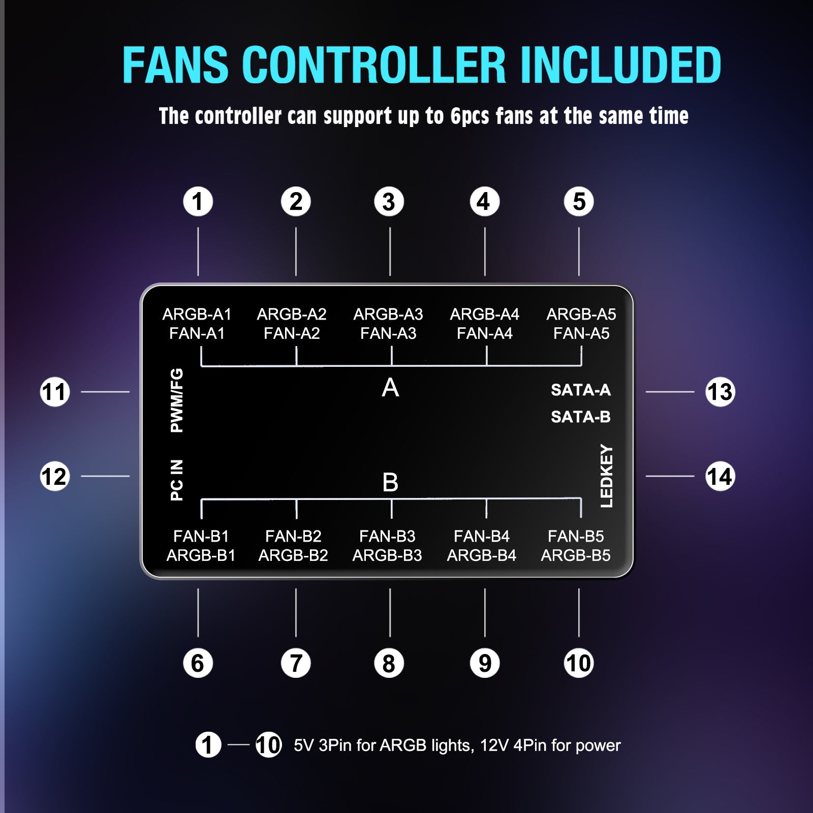 Collapsing Fan Vetroo ARGB Case Fans, 120mm ARGB & PWM Cooling Fan – darkflashus