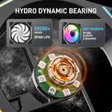DARKROCK R140 140mm Reverse Blade Infinity Mirror Design Case Fan