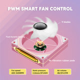Vetroo Pink LF120 120mm ARGB Case Fan with Infinite Mirror Design & PWM Smart Control, Fluid Dynamic Bearing, Nine Blades Design & 8 Rubber Pads for Low-Noise Operation