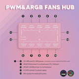 Vetroo Pink LF120 120mm ARGB Case Fan with Infinite Mirror Design & PWM Smart Control, Fluid Dynamic Bearing, Nine Blades Design & 8 Rubber Pads for Low-Noise Operation