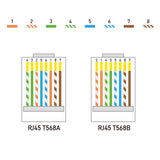 DARKROCK Cat6 Pass Through Connector 100-Pack for Ethernet Cables - Compatible with Cat6/Cat5/Cat5e, Strong Antioxidant Performance, 24-26AWG/Flat Network Cables, RJ45 Keystone Inline Coupler - Transparent.