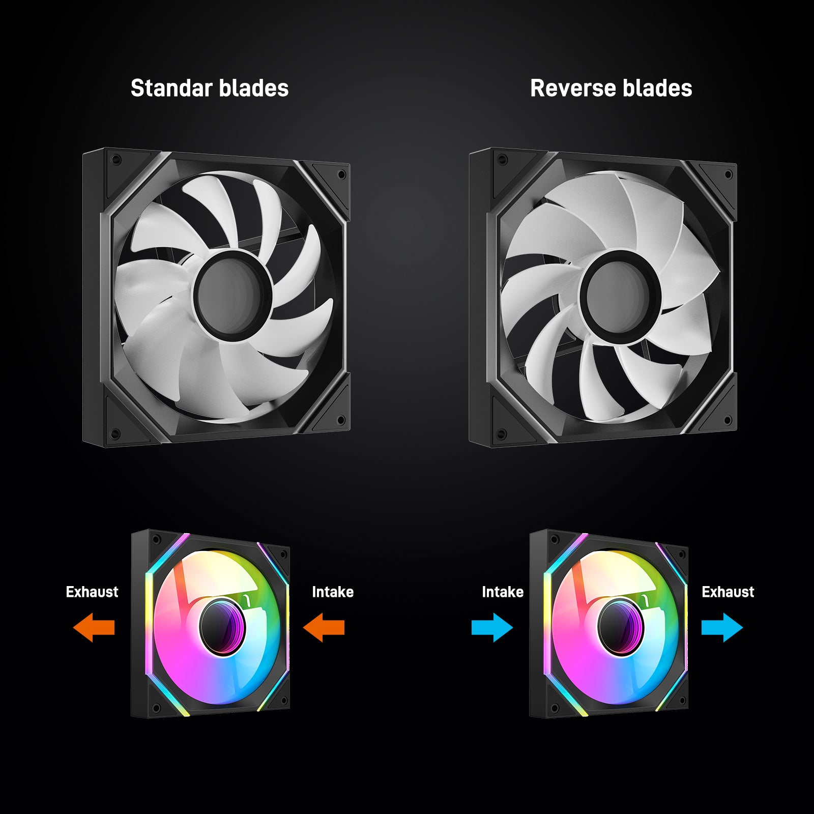 Darkrock R140 DARKROCK R140 140mm Reverse Blade Infinity Mirror Design Case Fan ...