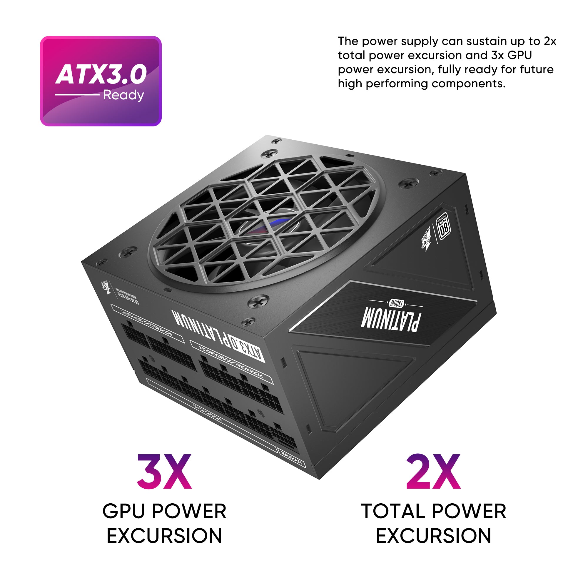 1ST PLAYER NDGP 1300W Black Power Supply, 80 Plus Platinum Full Modular, ATX 3.0 Ready Dual PCIE 5.0, 5 Year Warranty, Eco Mode with 120mm FDB Fan, for Gaming PC Or More