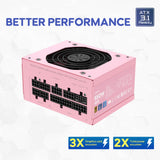 Vetroo 850W SFX Power Supply ATX 3.1 & PCIE 5.1 Ready, 80 Plus Gold Certificate