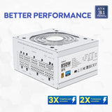 Vetroo 850W SFX Power Supply ATX 3.1 & PCIE 5.1 Ready, 80 Plus Gold Certificate