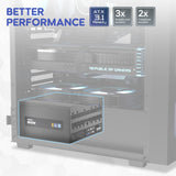 Vetroo 850W Power Supply, Dual PCIe 5.1 ATX 3.1, 80 Plus Gold Full Modular
