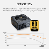 COUGAR GR750W Power Supply - 80 Plus Gold Certified, ATX 3.1 & PCIe 5.1 Ready