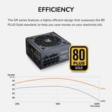 COUGAR GR750W Power Supply - 80 Plus Gold Certified, ATX 3.1 & PCIe 5.1 Ready