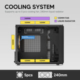 Vetroo M06 Micro-ATX Computer Case