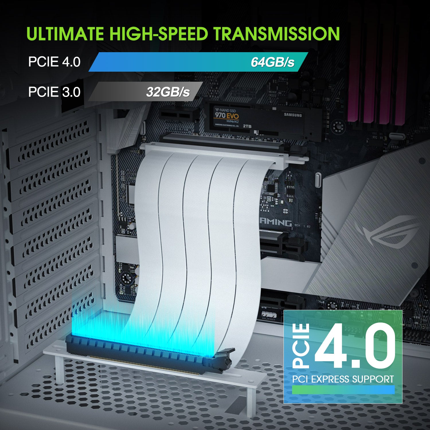 PCIe 4.0 x16 Riser Cable – darkflashus